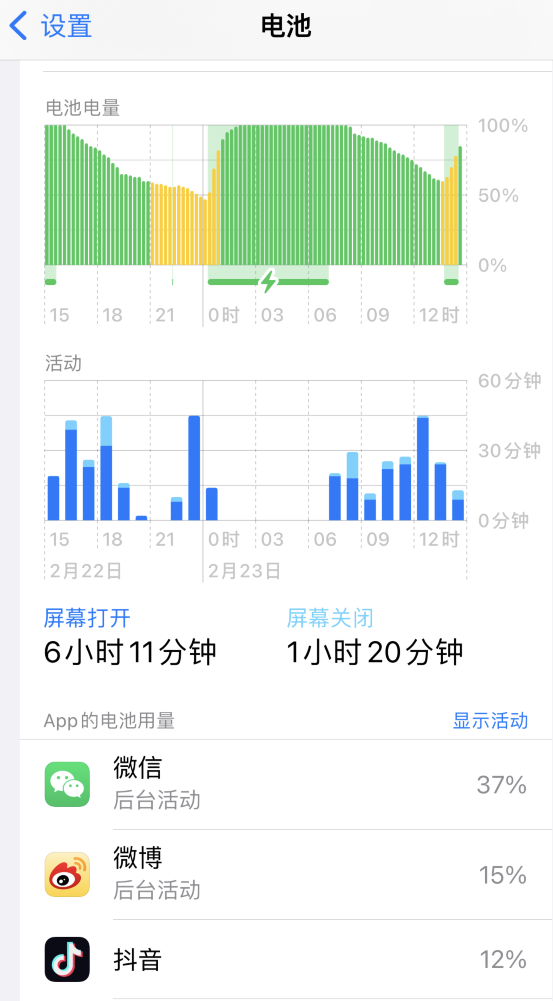 双柏苹果14维修分享如何延长 iPhone 14 的电池使用寿命 