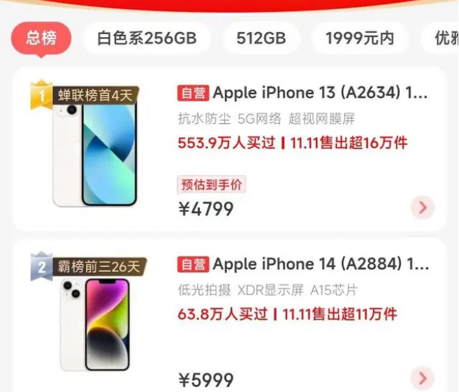 双柏苹果14维修分享iPhone14配置不如同价位的安卓还能大卖 