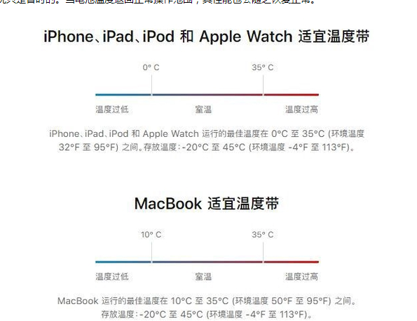 双柏苹果13维修分享iPhone 13耗电越来越快怎么办 