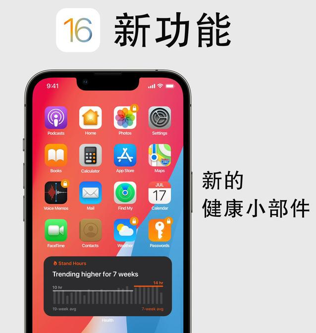 双柏苹果手机维修分享iOS16新功能汇总 