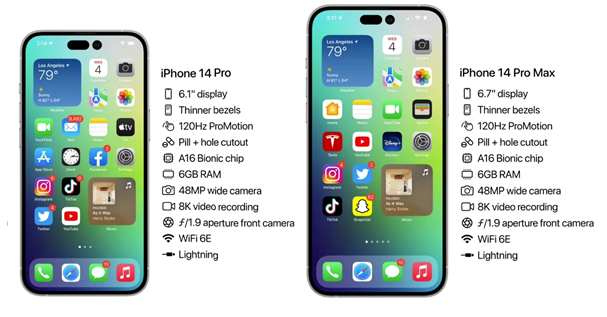 双柏苹果14维修分享iPhone 14具体参数汇总 