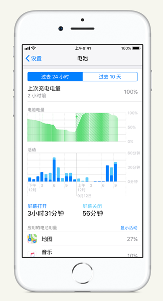 双柏苹果手机维修分享iPhone 在夜间待机时耗电异常怎么办 