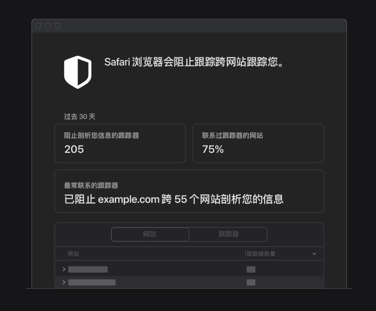 双柏苹果手机维修分享如何在 Safari 浏览器中查看和打开隐私报告 