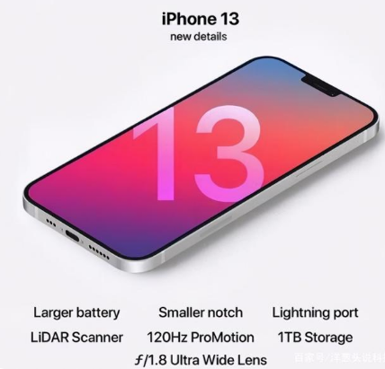 双柏苹果手机维修分享iPhone 13起售价多少钱 
