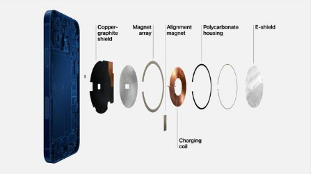 双柏苹果手机维修分享iPhone 12真的会威胁身体健康吗 